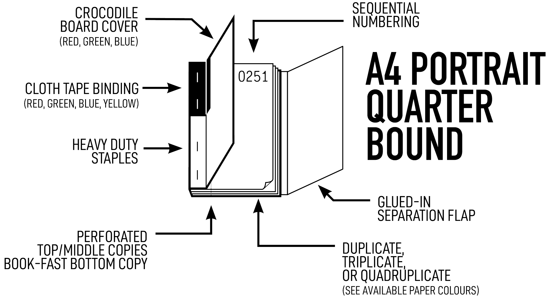 Quarter-Bound-A4-Potrait-K2